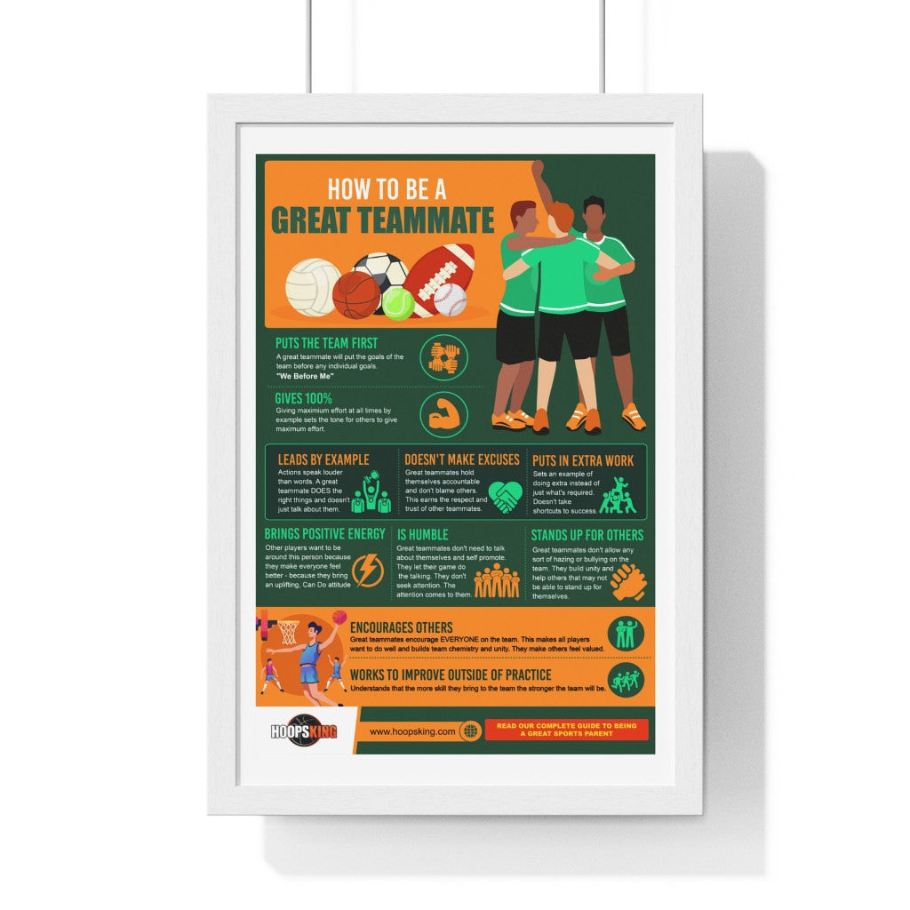 How to Be a Great Teammate Premium Framed Vertical Poster