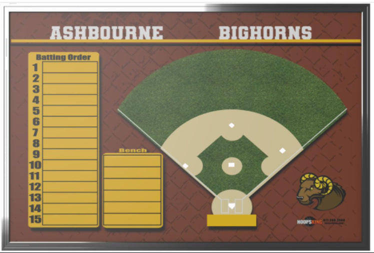 Custom Baseball or Softball Locker Room Whiteboard (Wall)