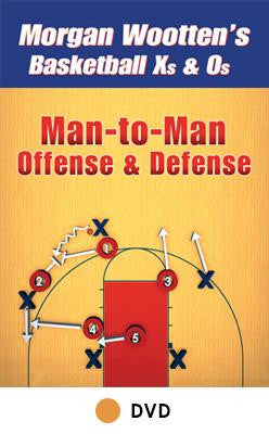 (Rental)-Man To Man Offense & Defense