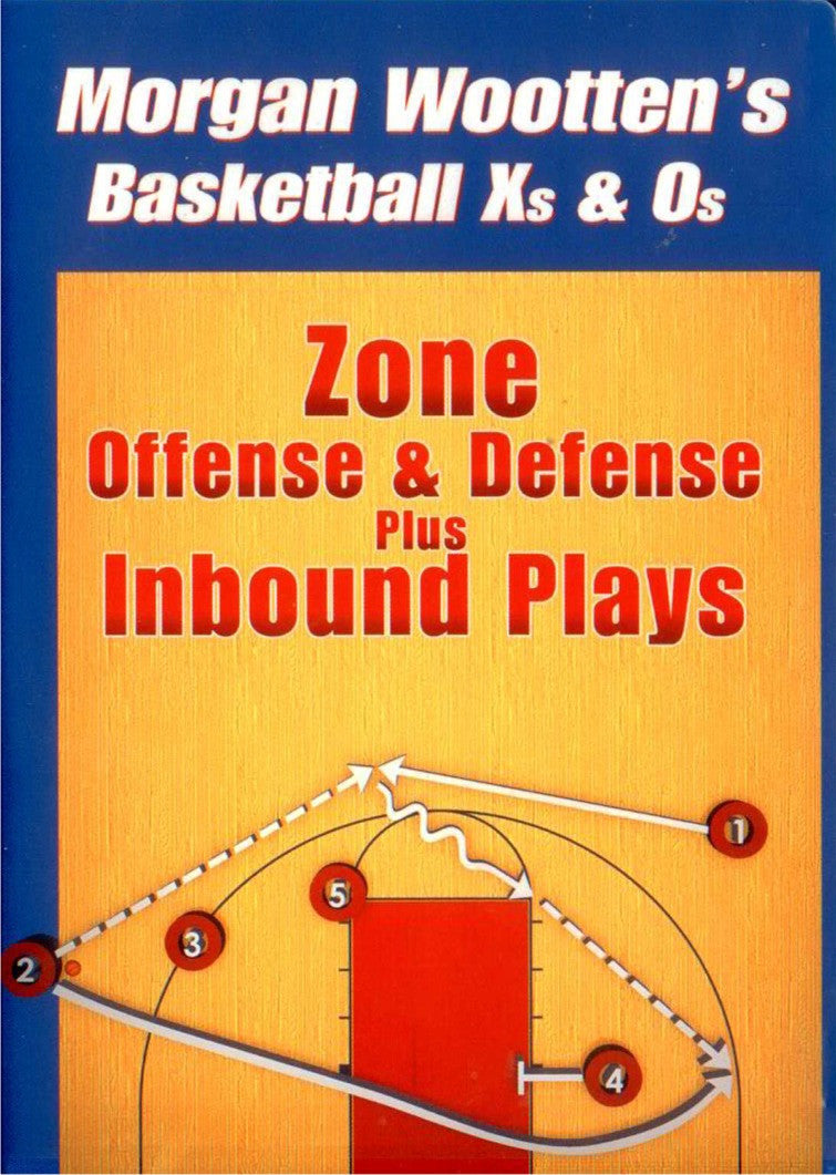 (Rental)-Zone Offense & Defense Plus Inbounds Plays