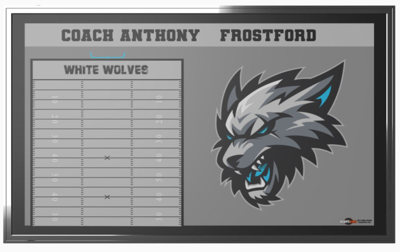 Custom Football Locker Room Whiteboard (Wall) 24X18 or 36X24